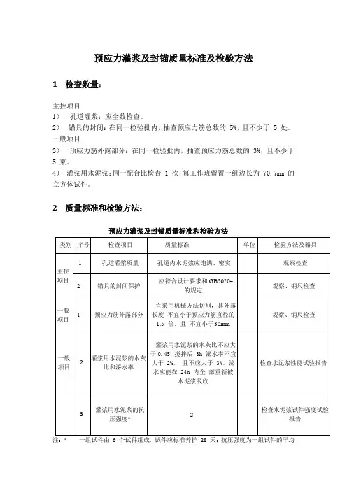 预应力灌浆及封锚质量标准及检验方法 