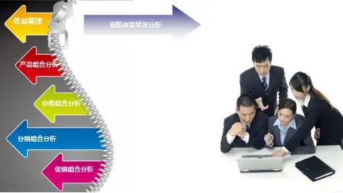 亚洲航空收益管理38页PPT