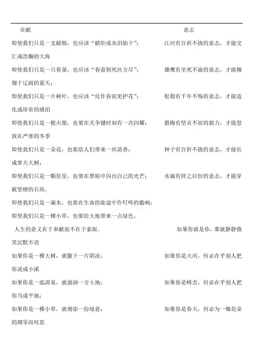 高中议论文实用排比句