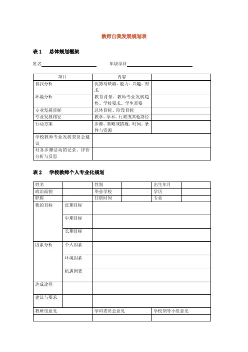教师自我发展规划表