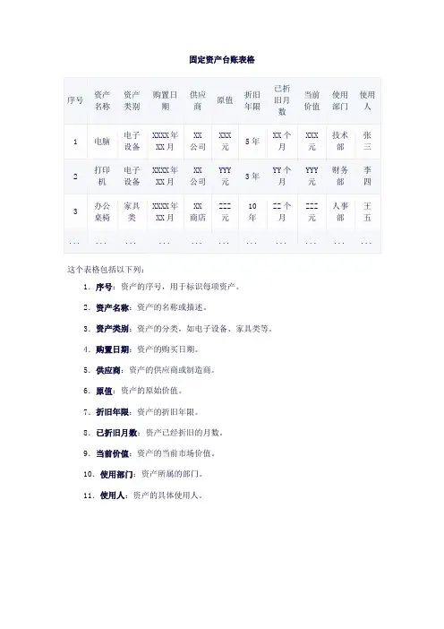 固定资产 台账表格