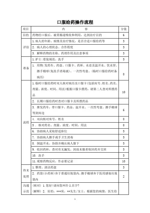 口服给药操作流程