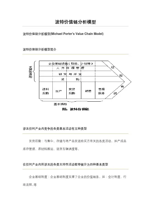 波特价值链分析模型