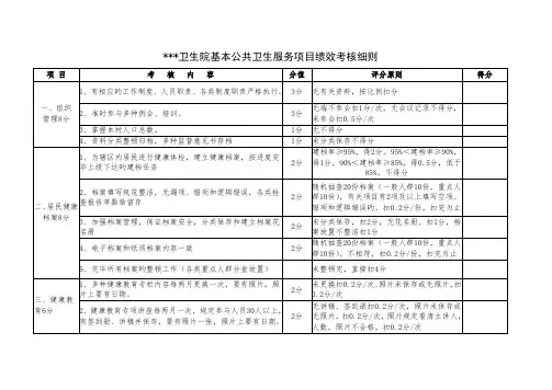 卫生院基本公共卫生服务专项项目绩效考评标准细则