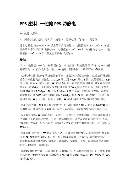 PPS塑料—达健PPS防静电