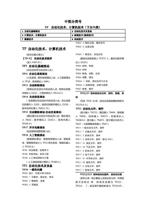 中国图书分类号