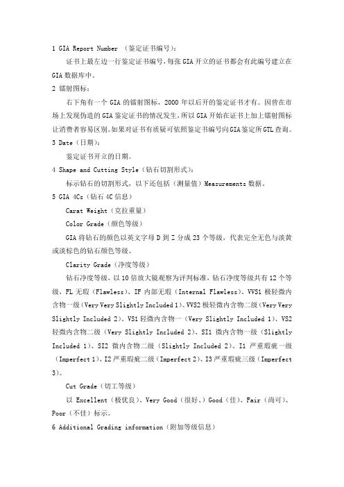GIA证书详解