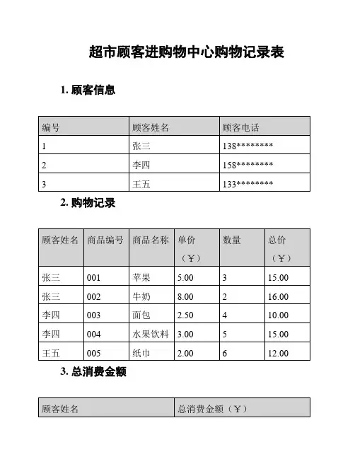 超市顾客进购物中心购物记录表