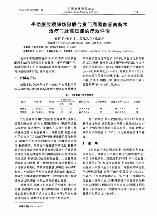手助腹腔镜脾切除联合贲门周围血管离断术治疗门脉高压症的疗效评价