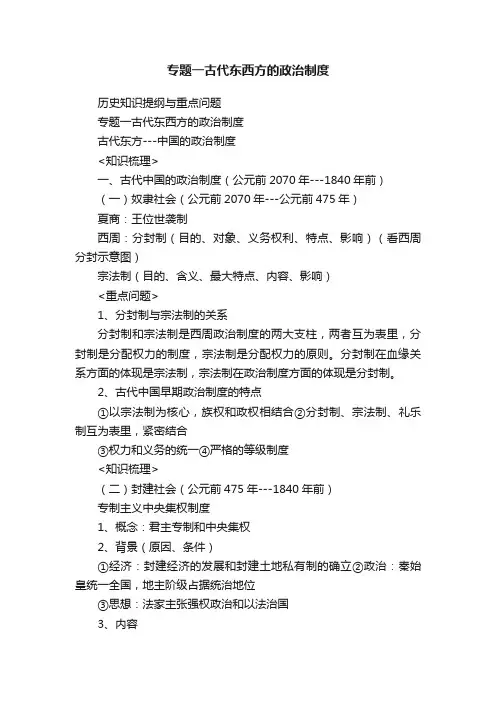 专题一古代东西方的政治制度