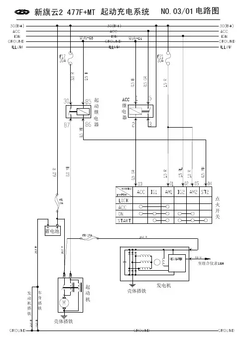 2012款新旗云2(477F+MT)电路图00版