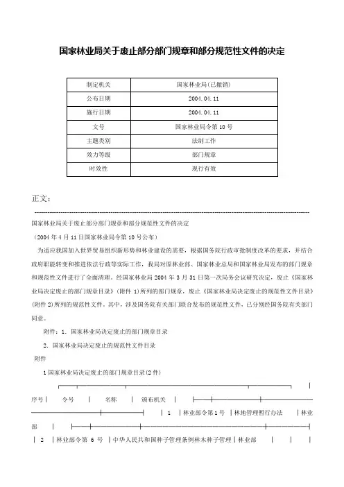国家林业局关于废止部分部门规章和部分规范性文件的决定-国家林业局令第10号