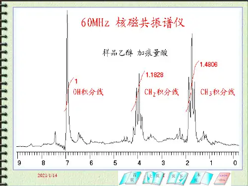 核磁共振氢谱和碳谱PPT课件
