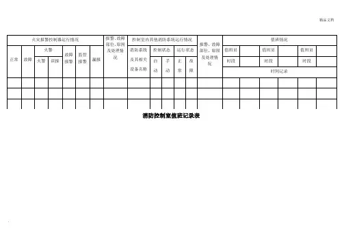 消防控制室值班记录表消防队印发模板