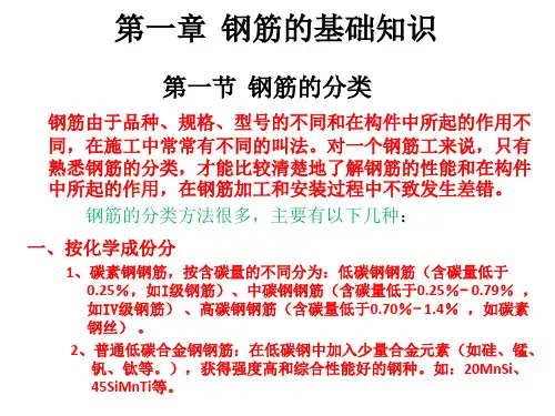 钢筋工培训课件ppt.pptx