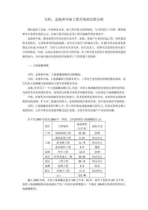 万科、金地和中海项目发展的对比分析