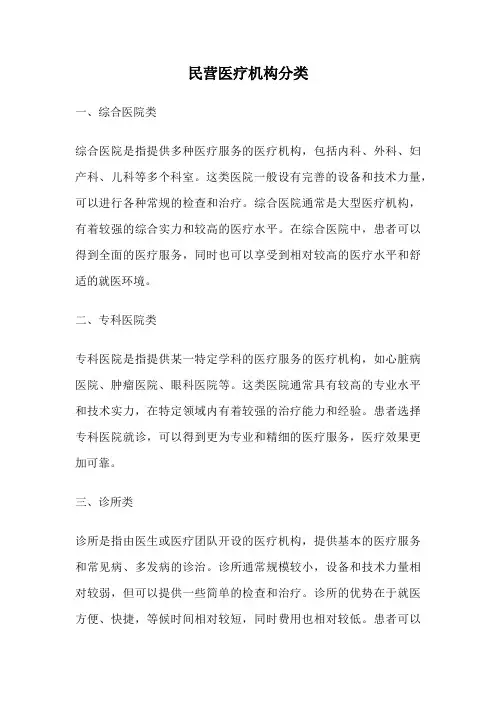 民营医疗机构分类