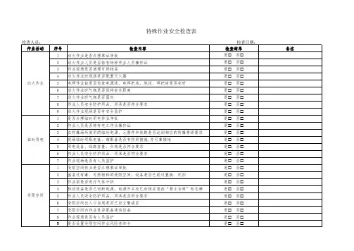 危险作业安全检查表