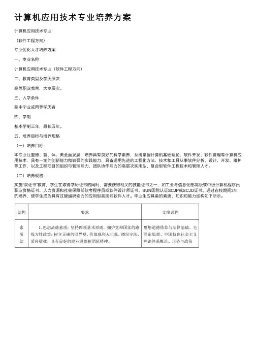 计算机应用技术专业培养方案