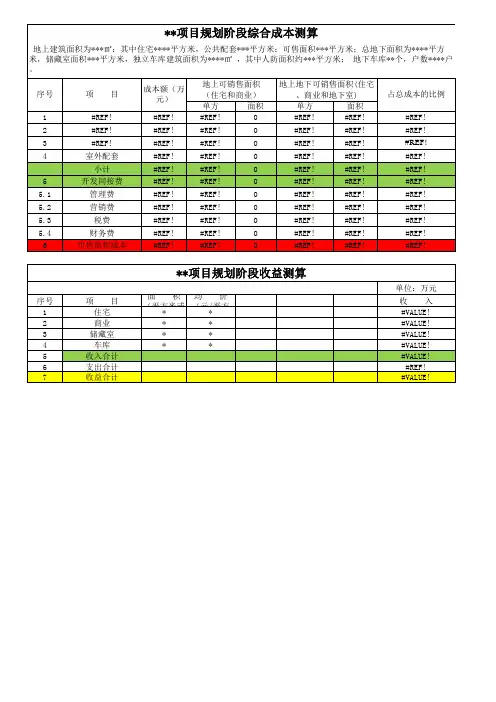 方案版项目目标成本测算表(参考模板)
