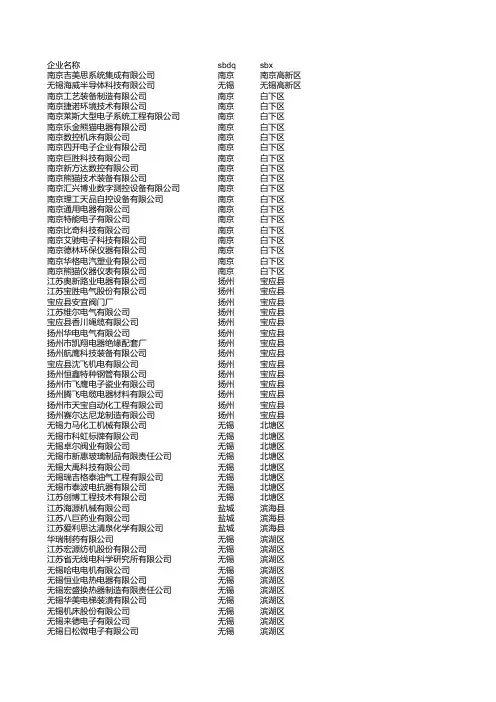 江苏名企名单-2010