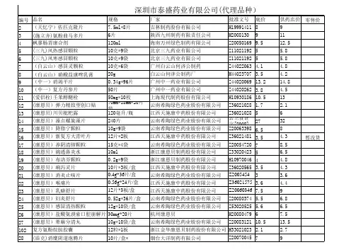 代理品种
