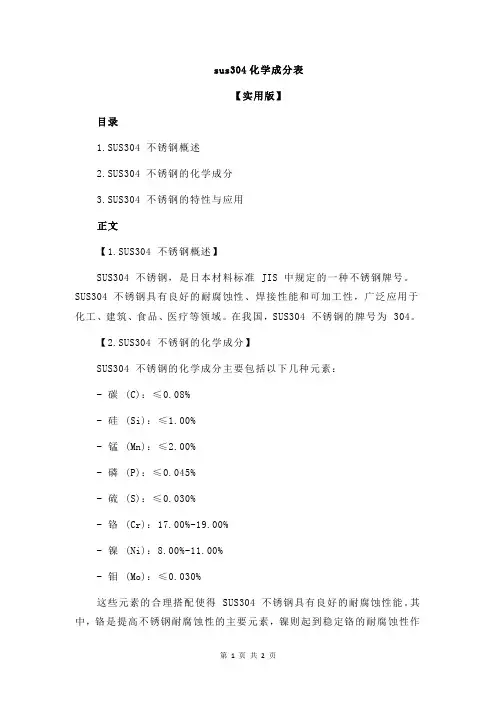sus304化学成分表