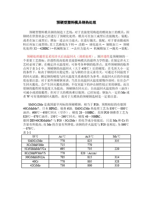 预硬型塑料模具钢热处理