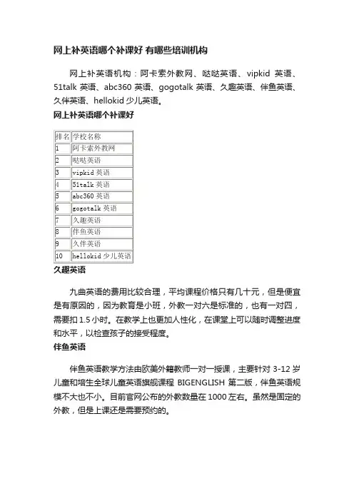 网上补英语哪个补课好有哪些培训机构