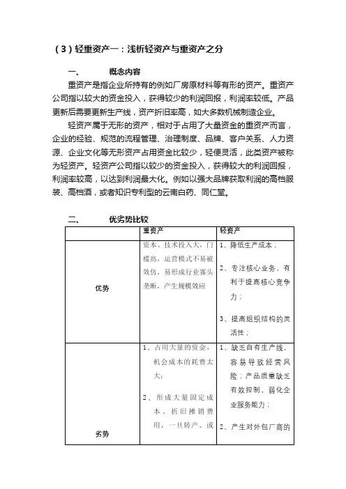 （3）轻重资产一：浅析轻资产与重资产之分