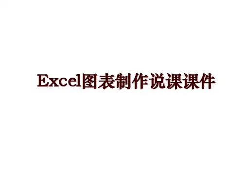Excel图表制作说课课件
