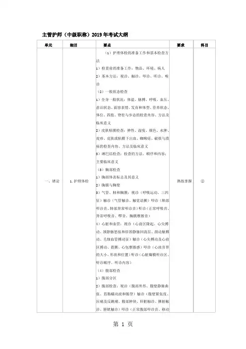 主管护师(中级职称)2019年考试大纲-11页文档资料