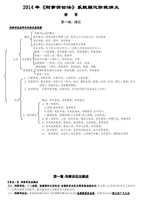 2014年刑诉系统强化班讲义