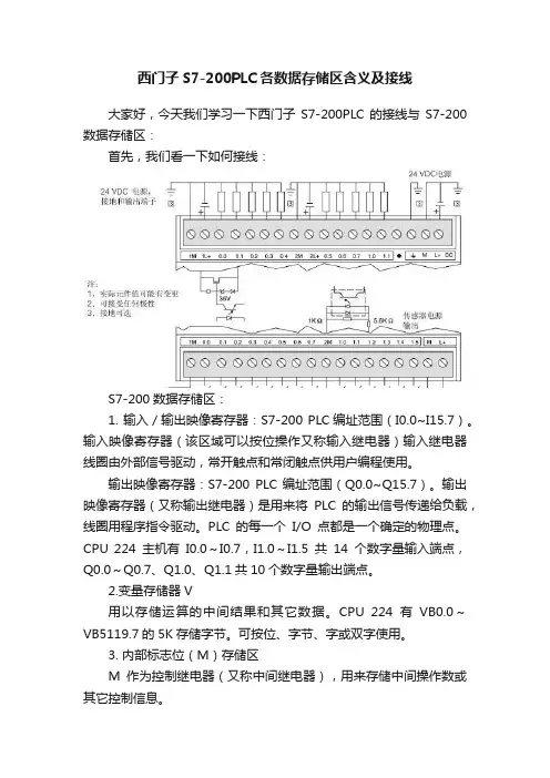 西门子S7-200PLC各数据存储区含义及接线