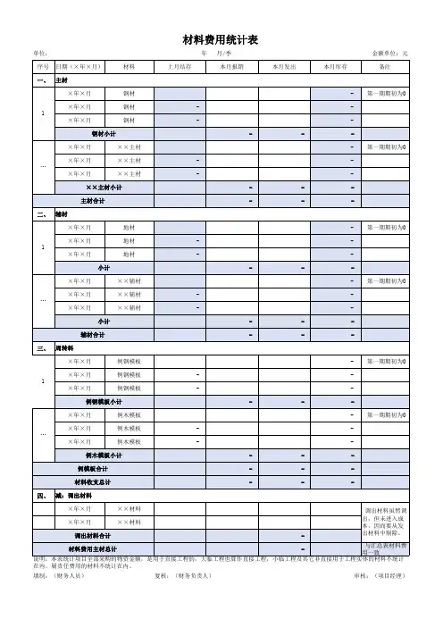 材料费用统计表