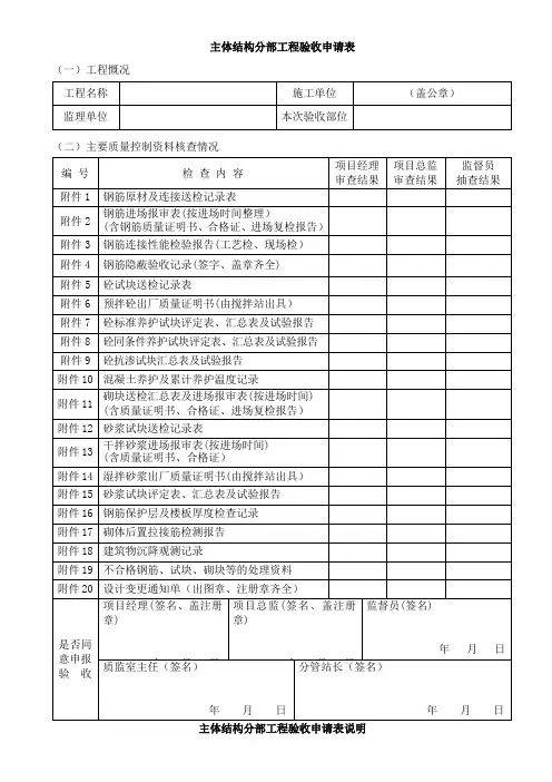 主体工程验收申请表