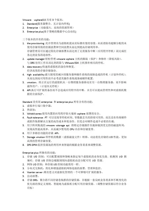 vsphere5.0各个版本之间的不同