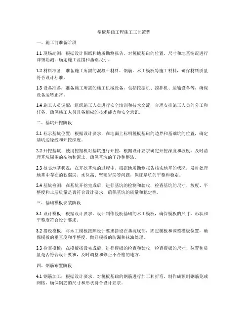 筏板基础工程施工工艺流程