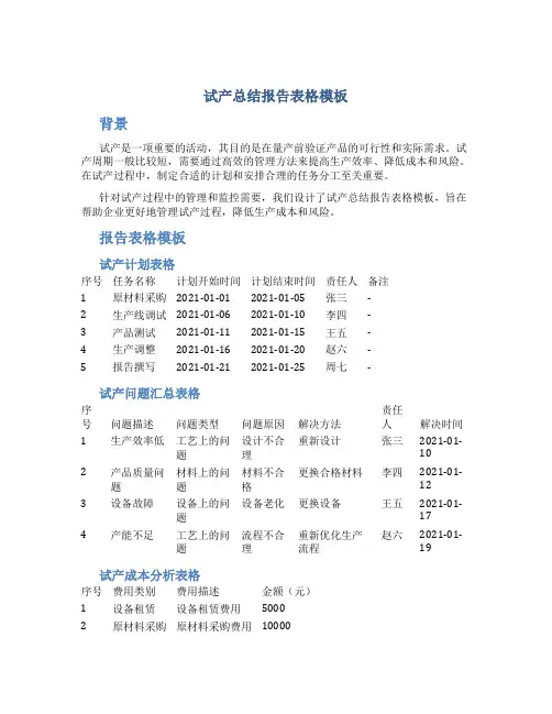 试产总结报告表格模板