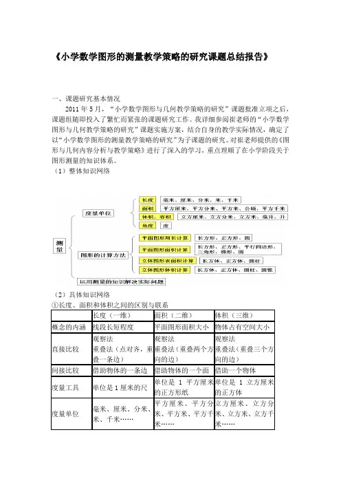 《小学数学图形的测量教学策略的研究课题总结报告》