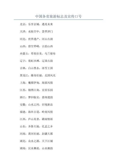 中国各省旅游标志及宣传口号