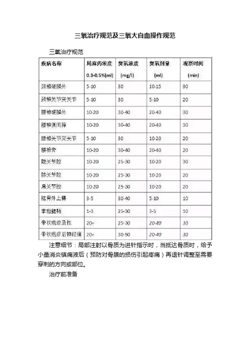 三氧治疗规范及三氧大自血操作规范