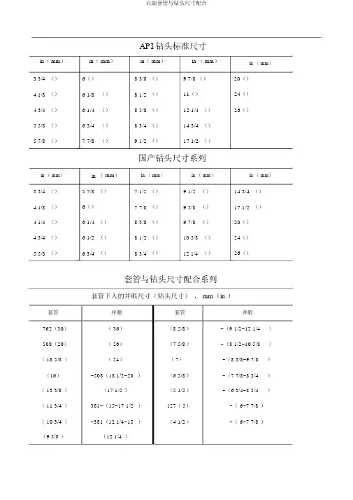 石油套管与钻头尺寸配合