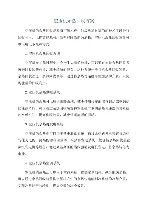 空压机余热回收方案