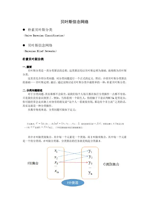 贝叶斯信念网络