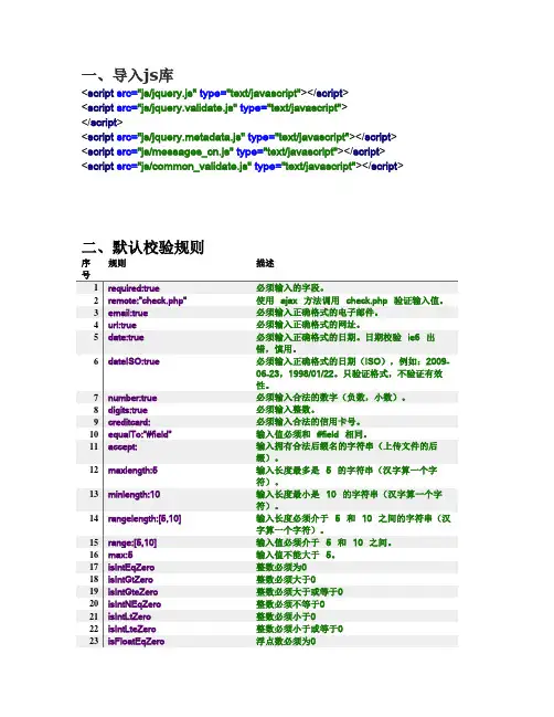 Jq_Validate 使用说明