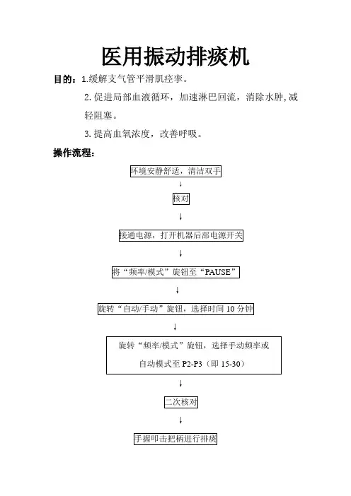 医用振动排痰机