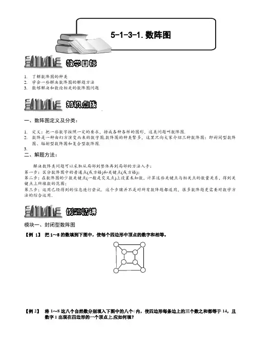 小学奥数  数阵图(一)  精选例题练习习题(含知识点拨)