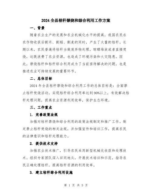 2024全县秸秆禁烧和综合利用工作方案