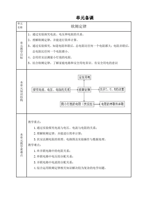 《欧姆定律》单元备课